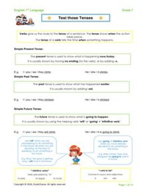 cover image of Grade 7 English: Tenses of the Verb